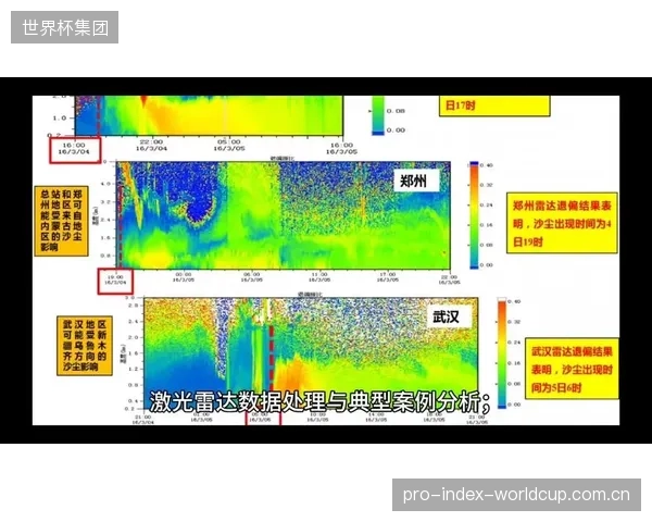 通过三维激光雷达构建仓库数字孪生，体育用品公司的物流瓶颈在虚拟世界中就被提前化解